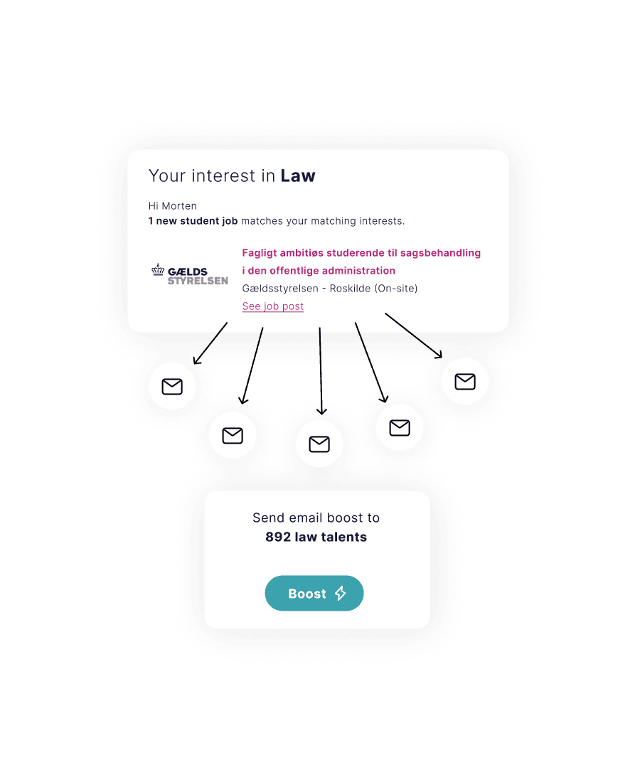 Email Boost: Boost your visibility with a targeted email to relevant candidates.